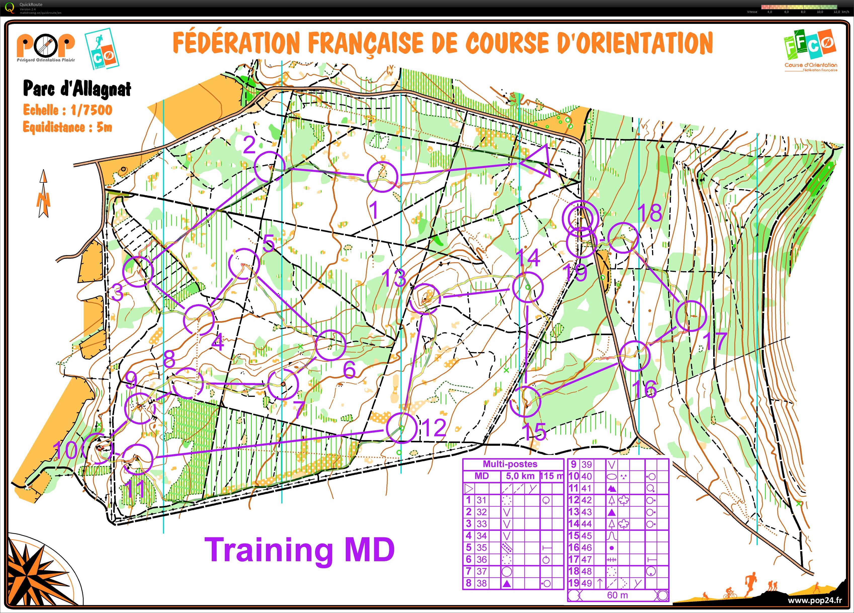 Training MD Parc d'Allagnat (09-08-2022)