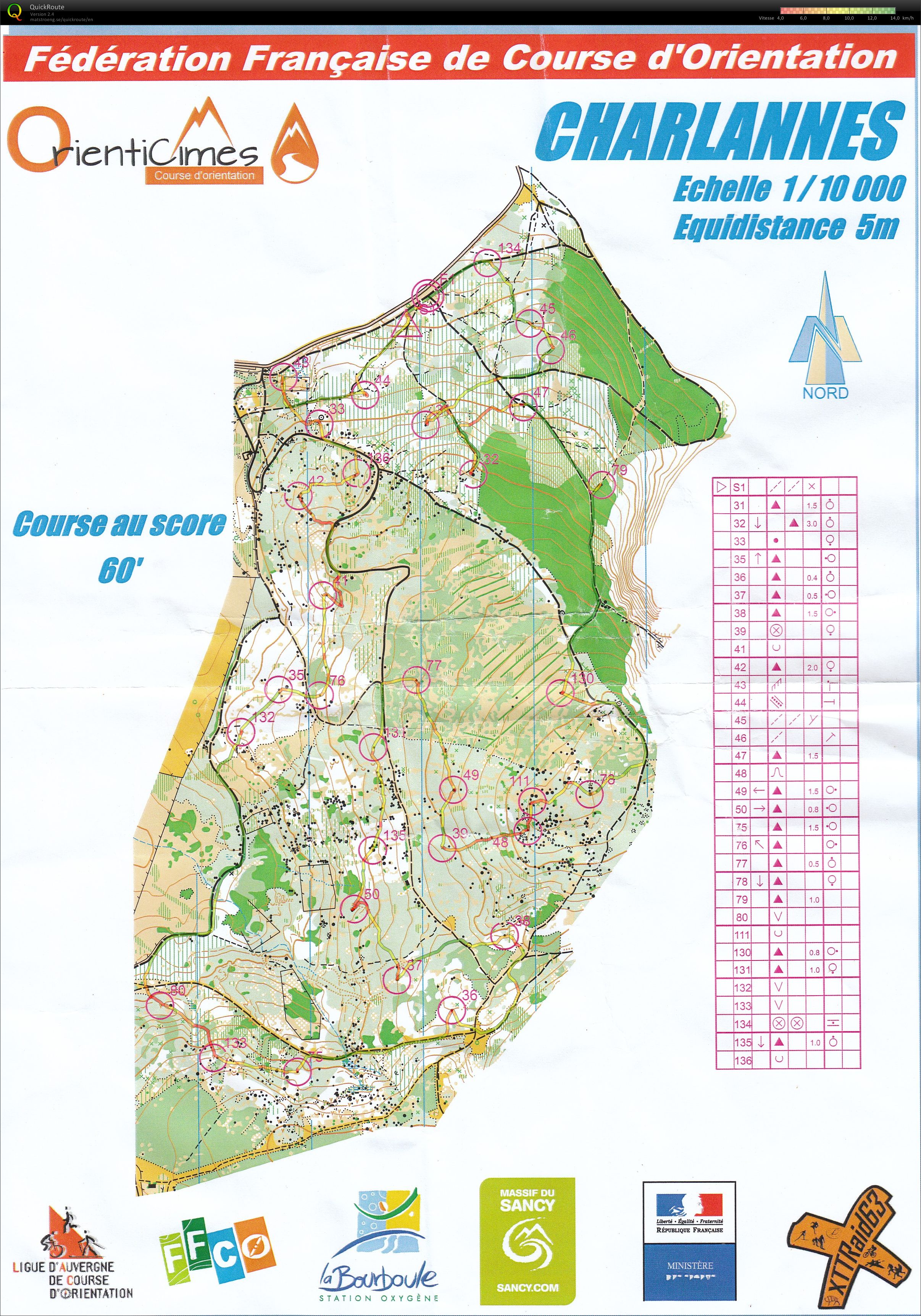 Orienticîmes Score (05/07/2014)