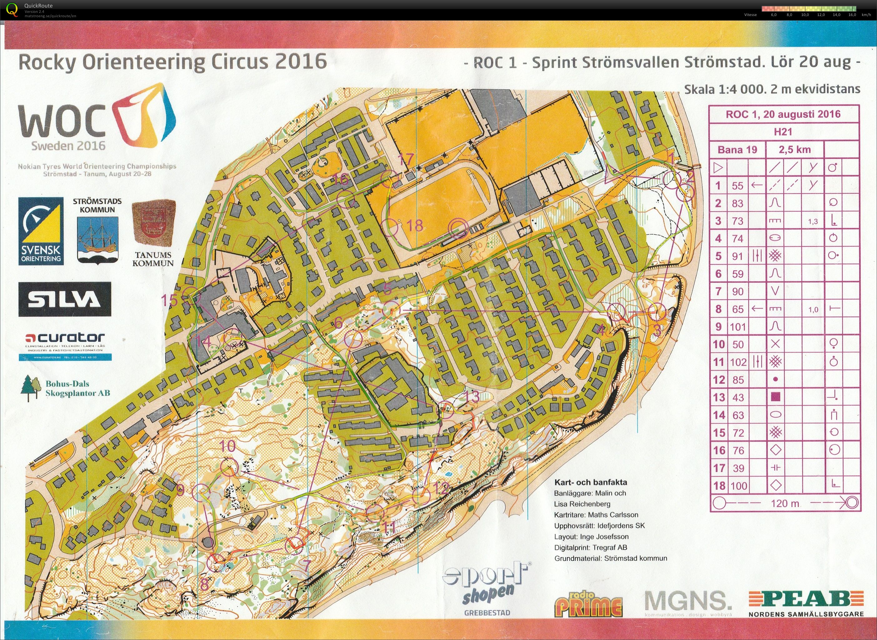 ROC Etape 1 (20/08/2016)