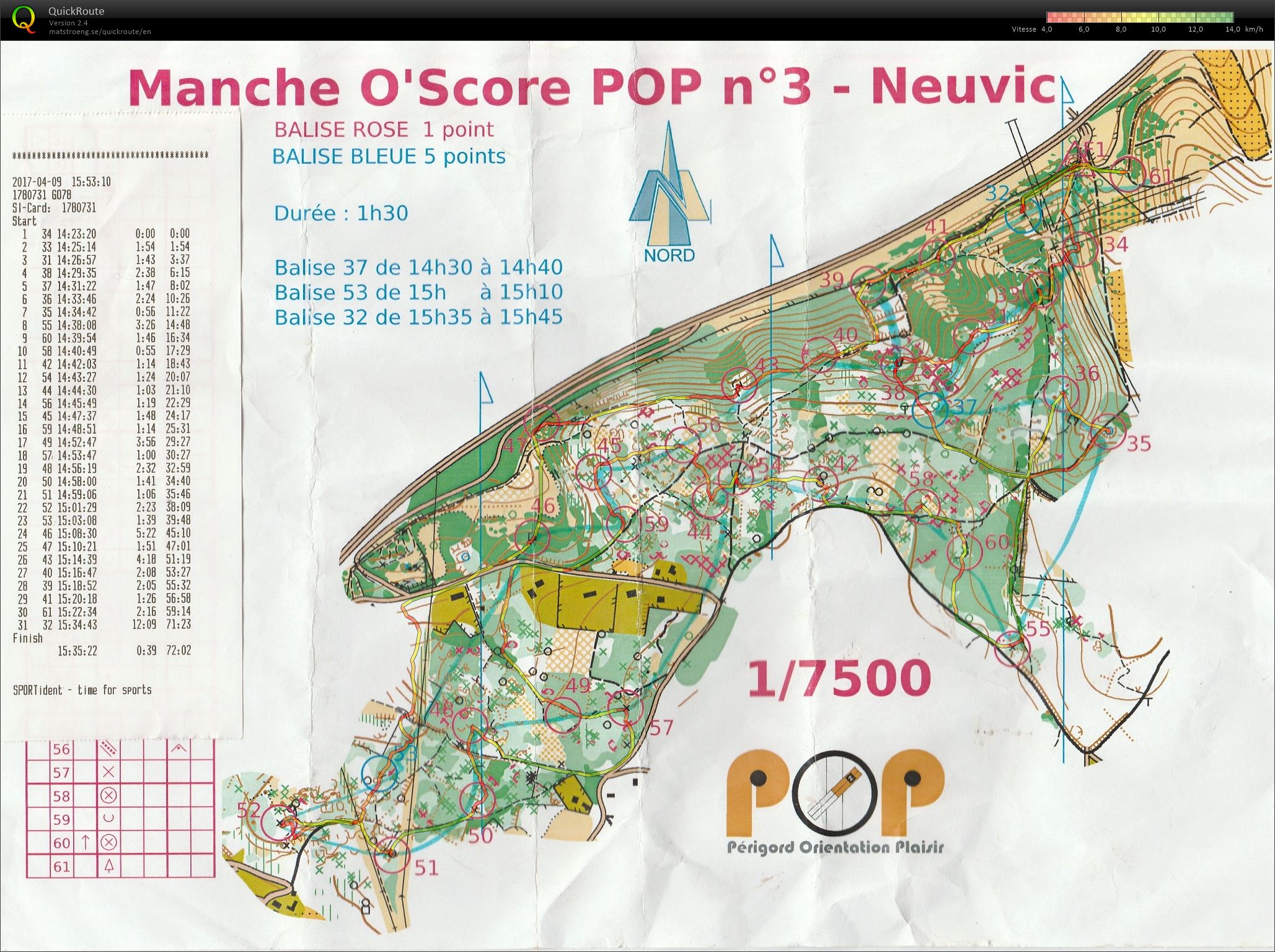 Challenge O'Score Manche 3 (2017-04-09)