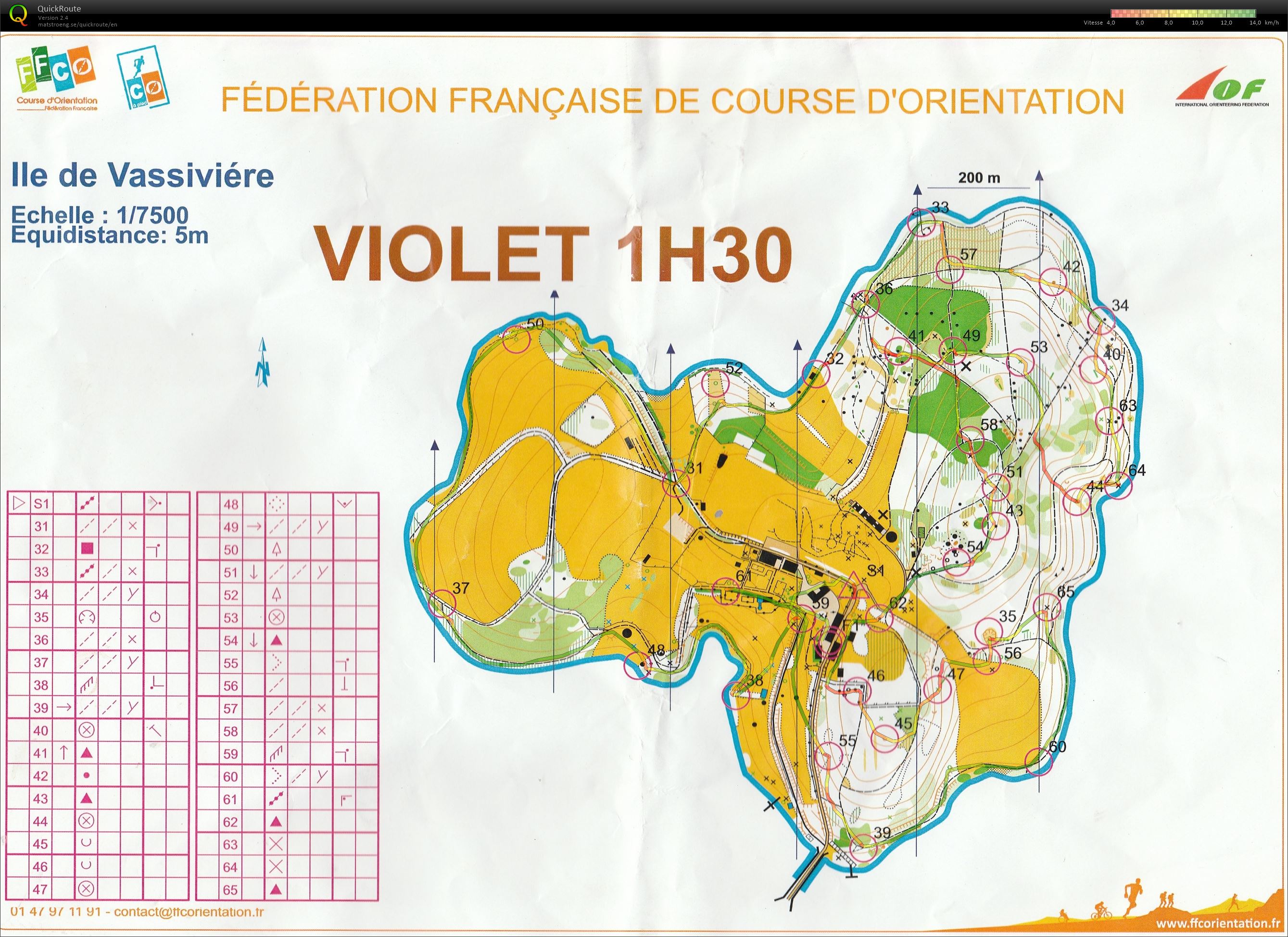 CO Score Nocturne (07/10/2017)