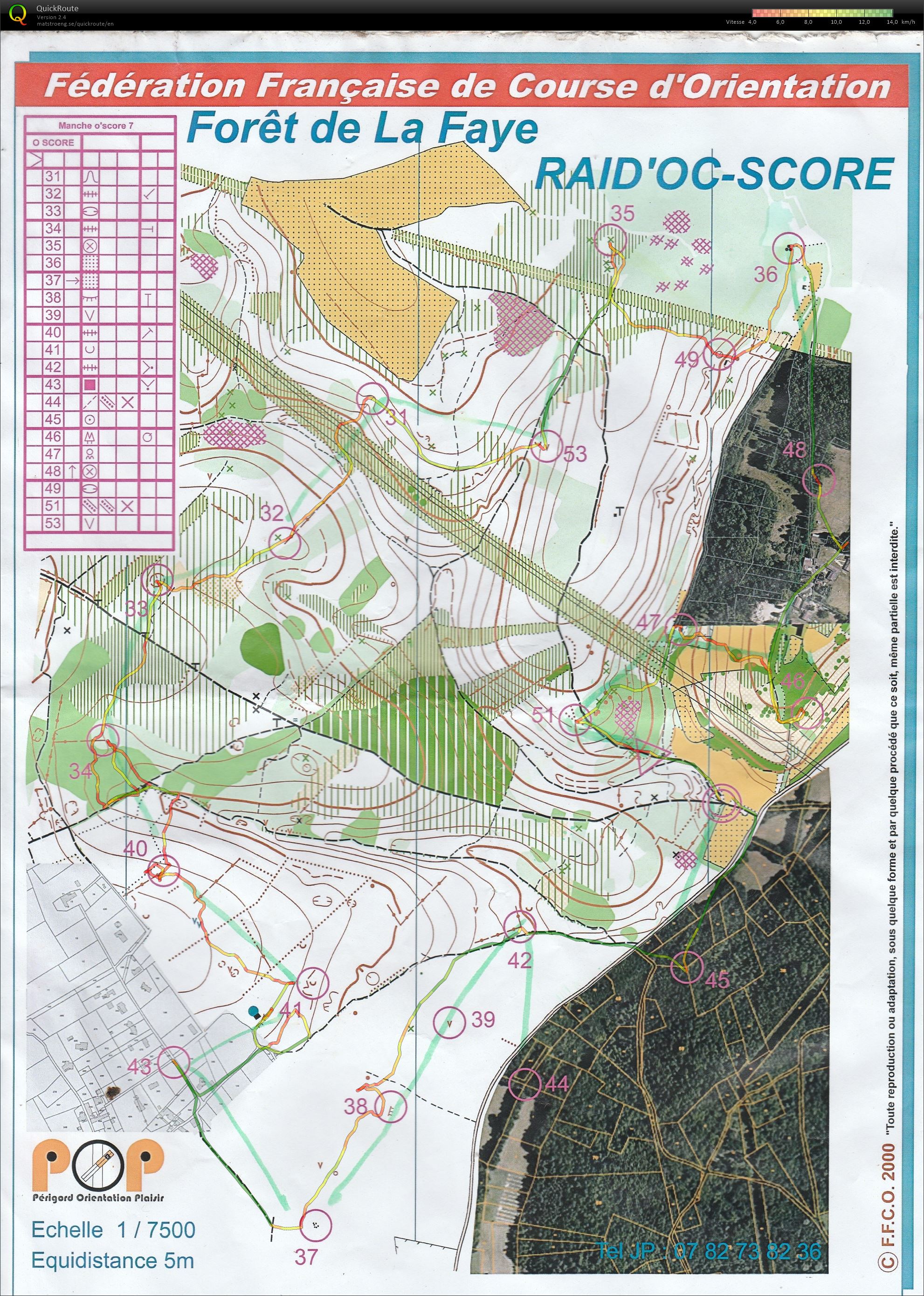 Challenge O'Score manche 7 (11-11-2017)