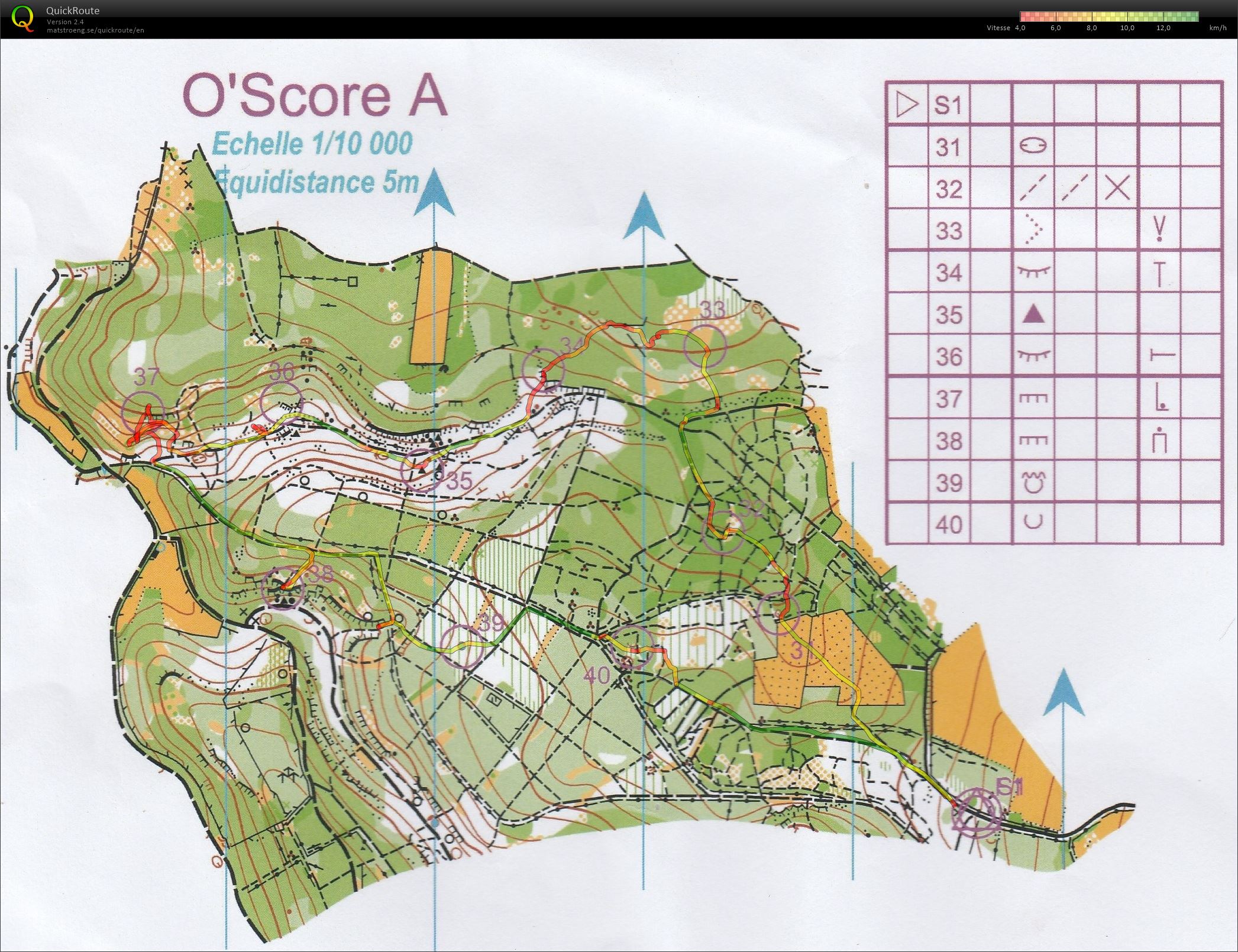 Challenge O'Score Manche 2 (2/3) (28/04/2018)