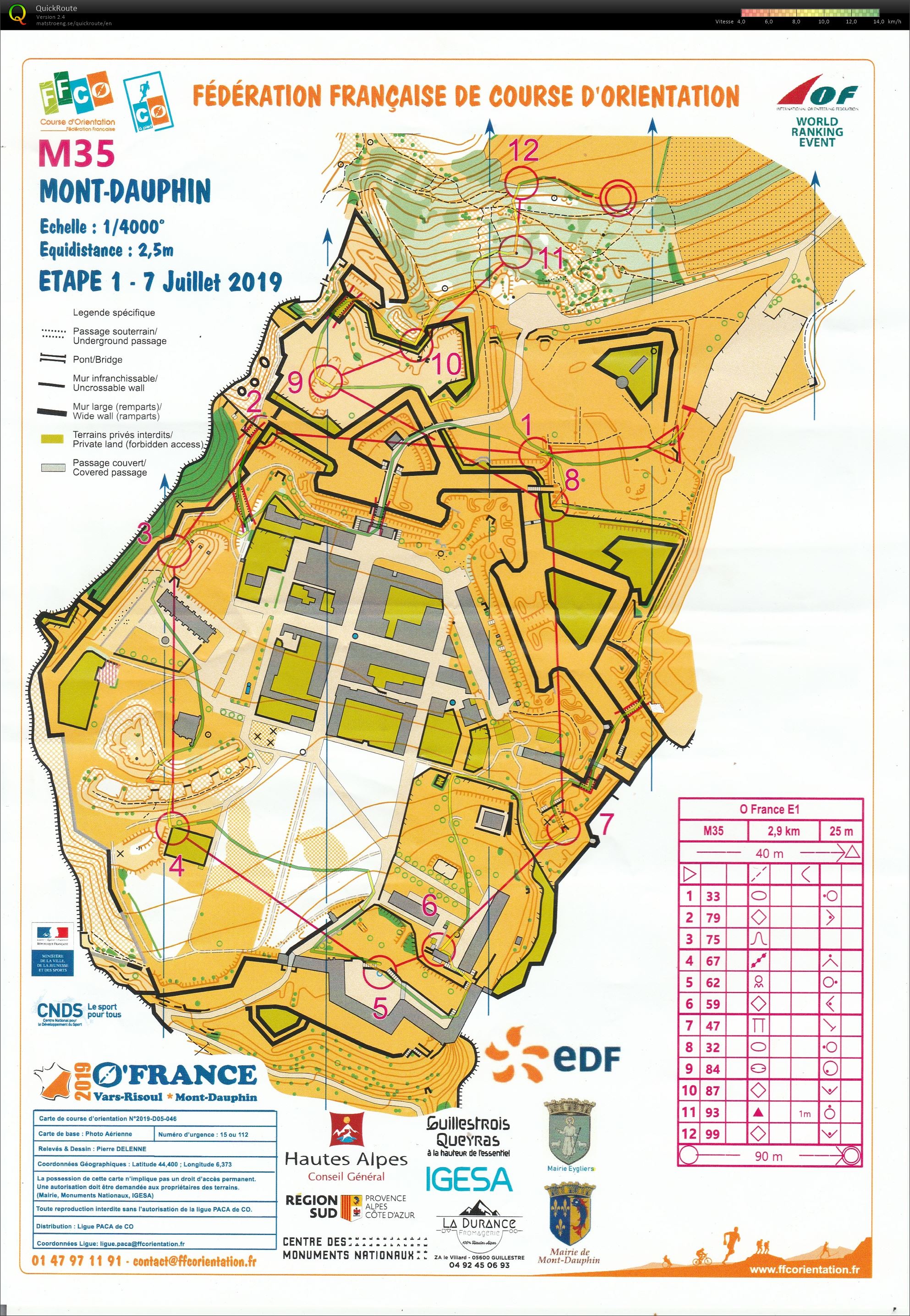 O'France - Etape 1 Sprint (07/07/2019)
