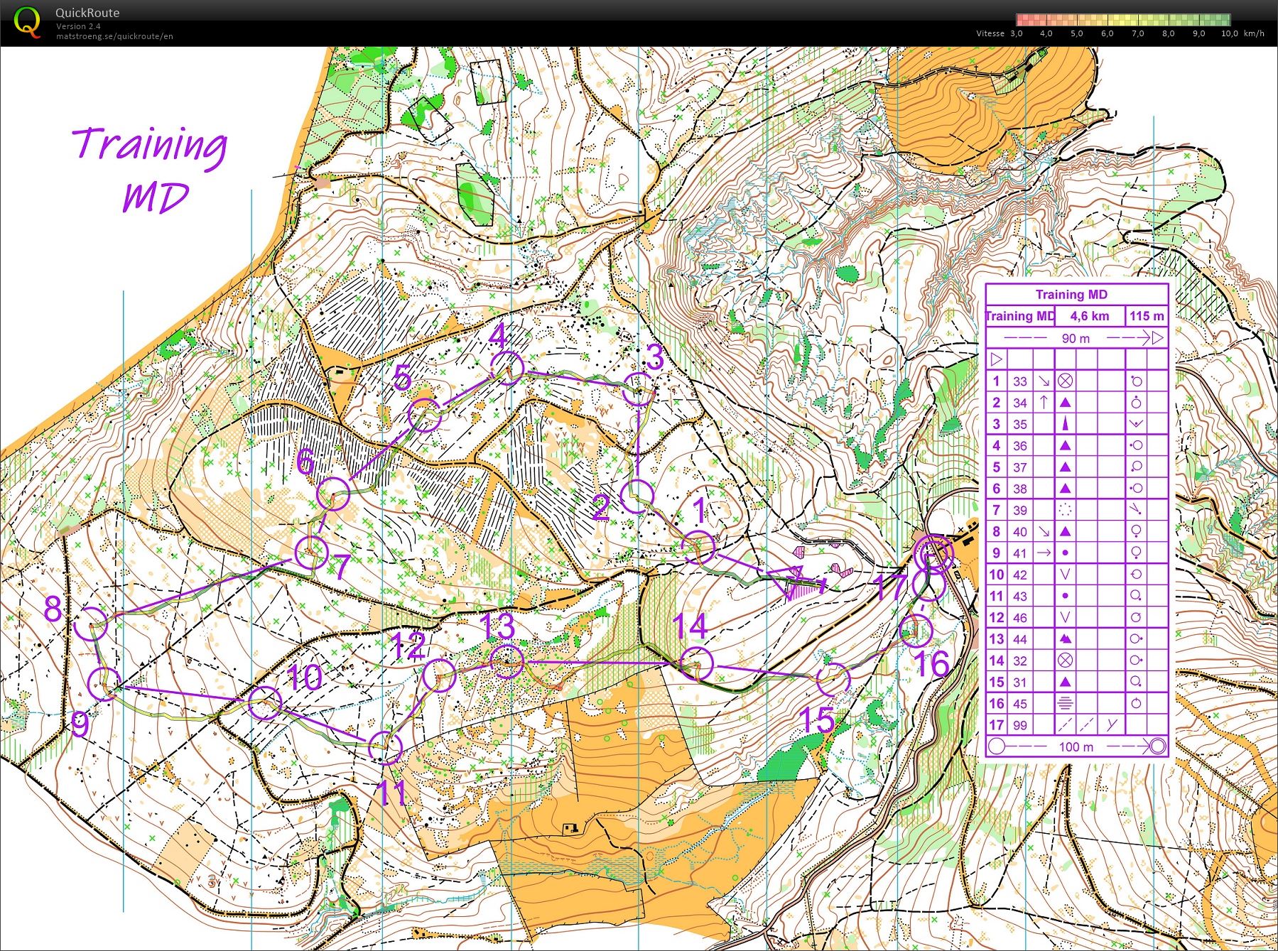 Entraînement CO MD (09/08/2019)