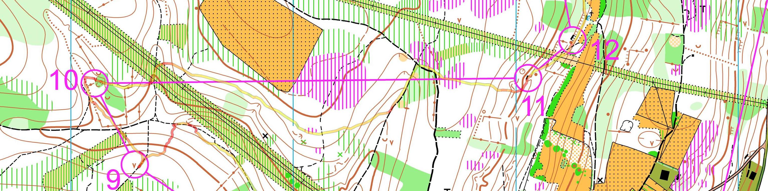 Entrainement Long/Court