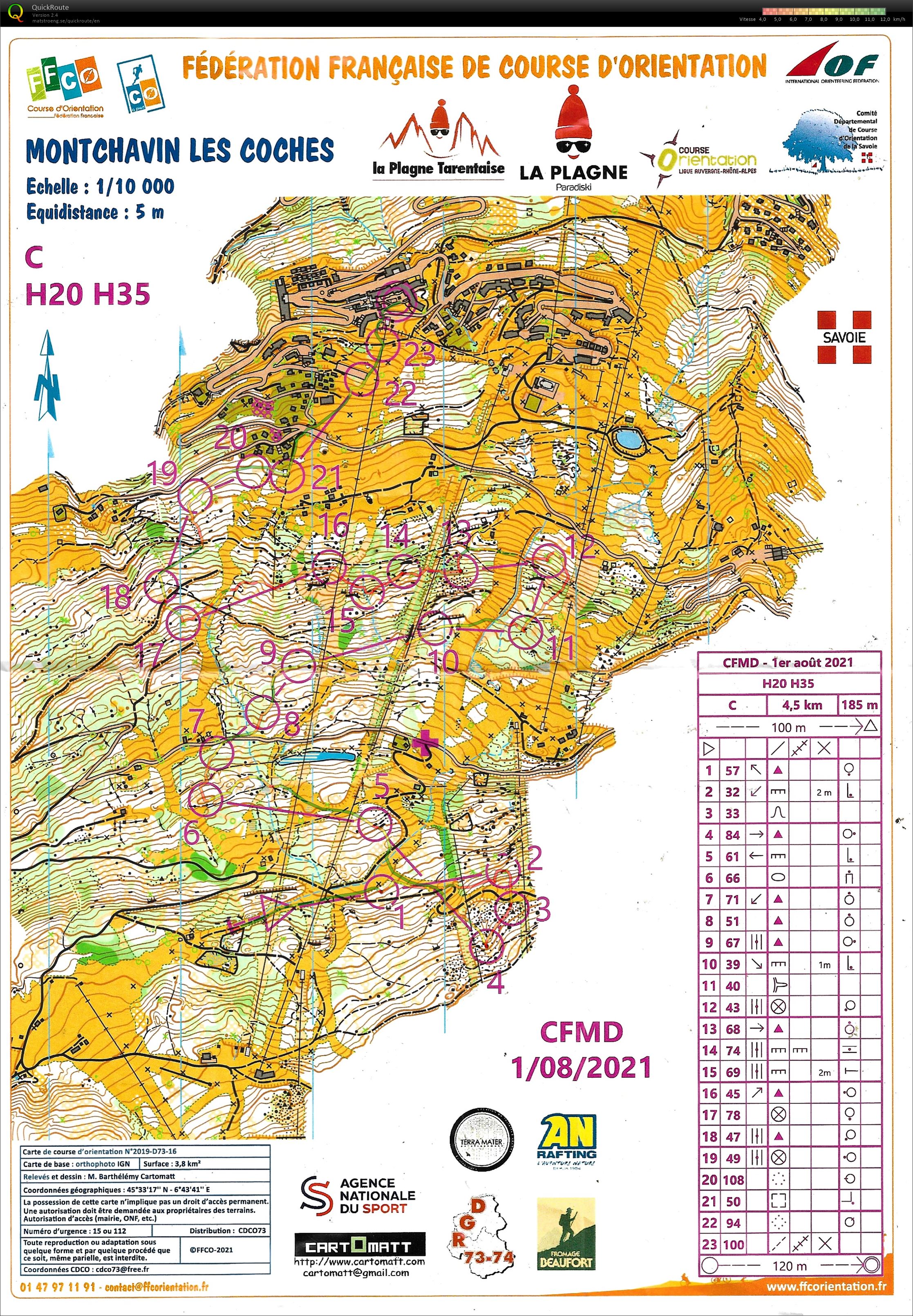 Championnat de France MD (01/08/2021)