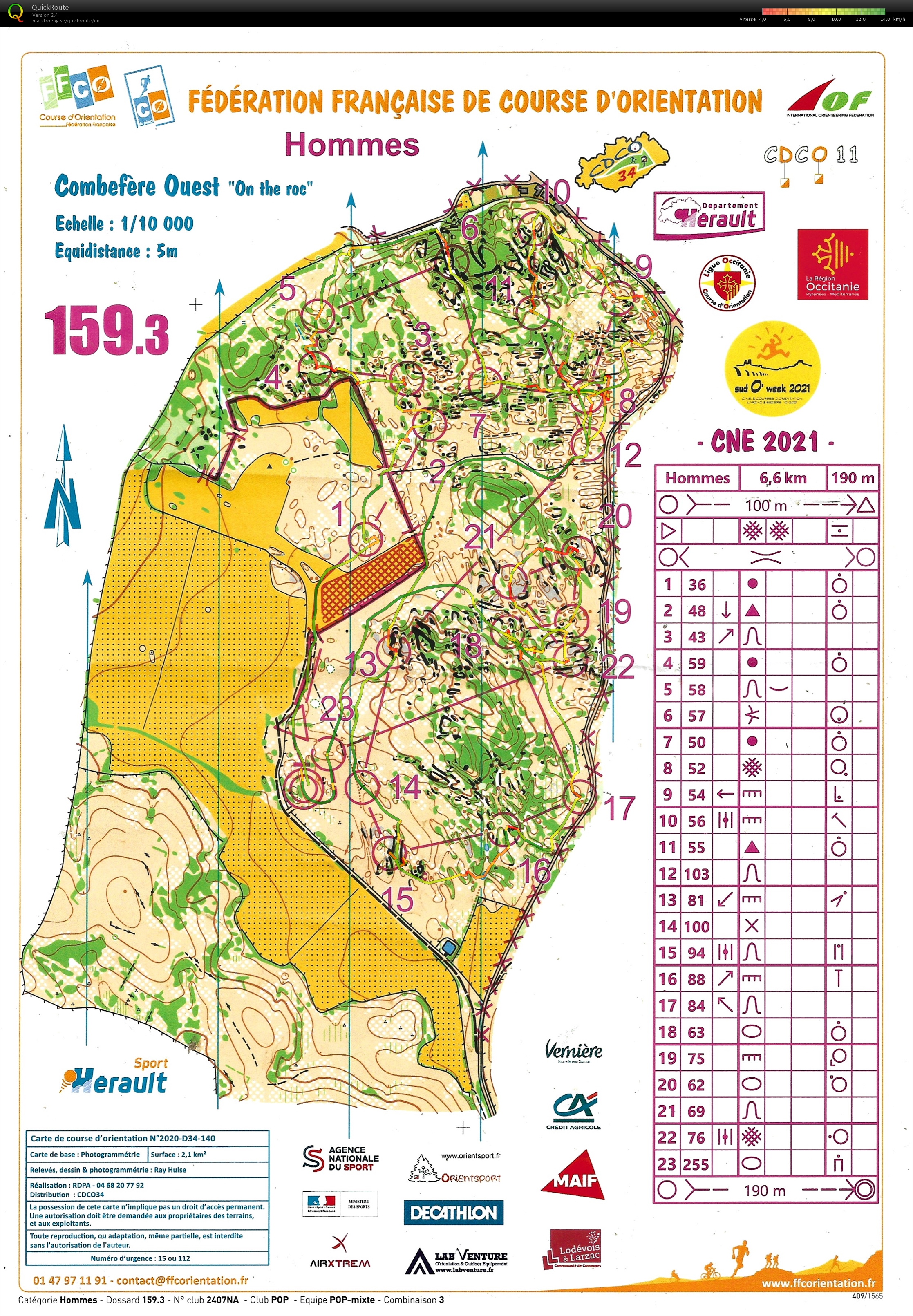 CNE 2021 (31/10/2021)