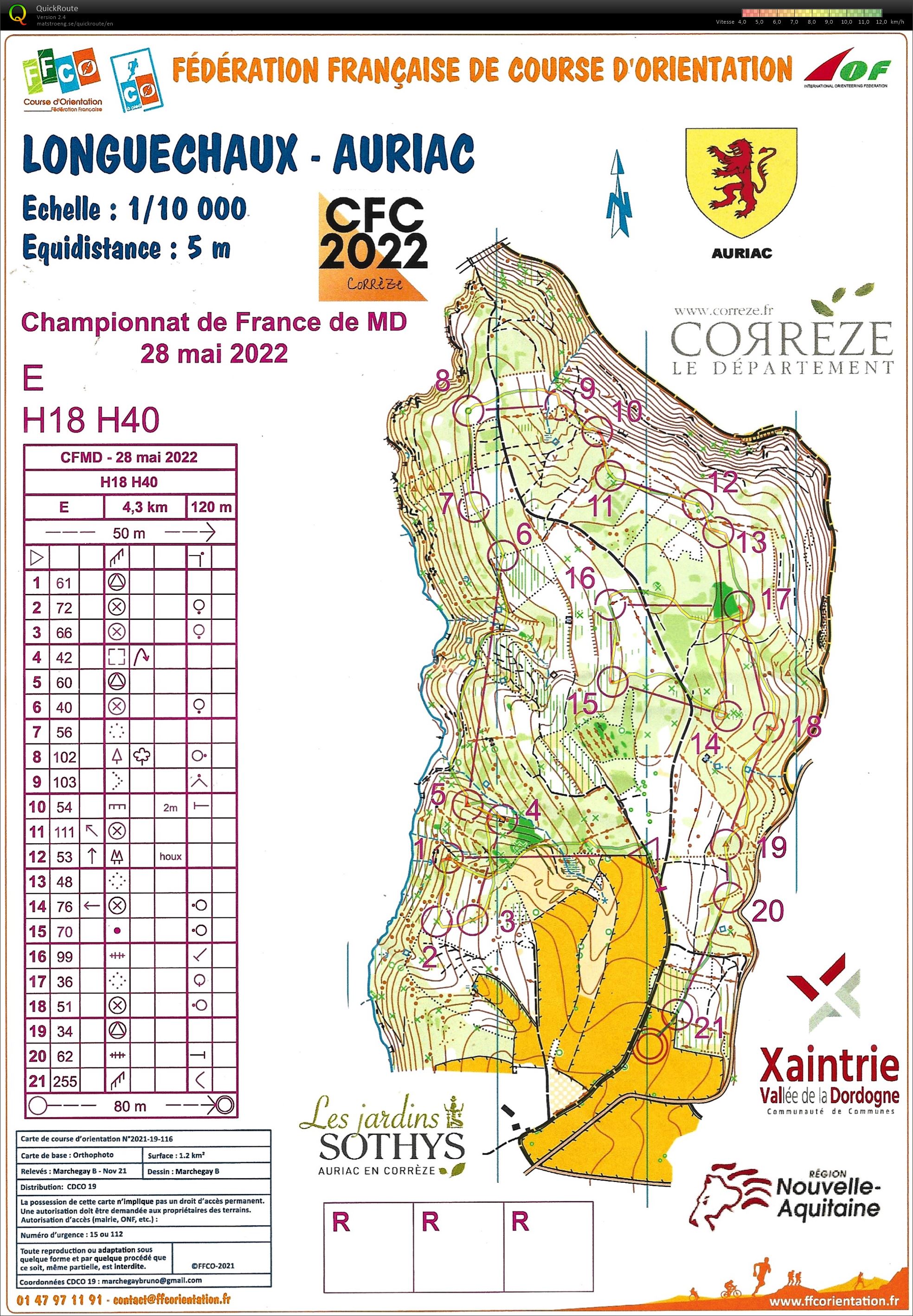 Championnat de France MD (28/05/2022)