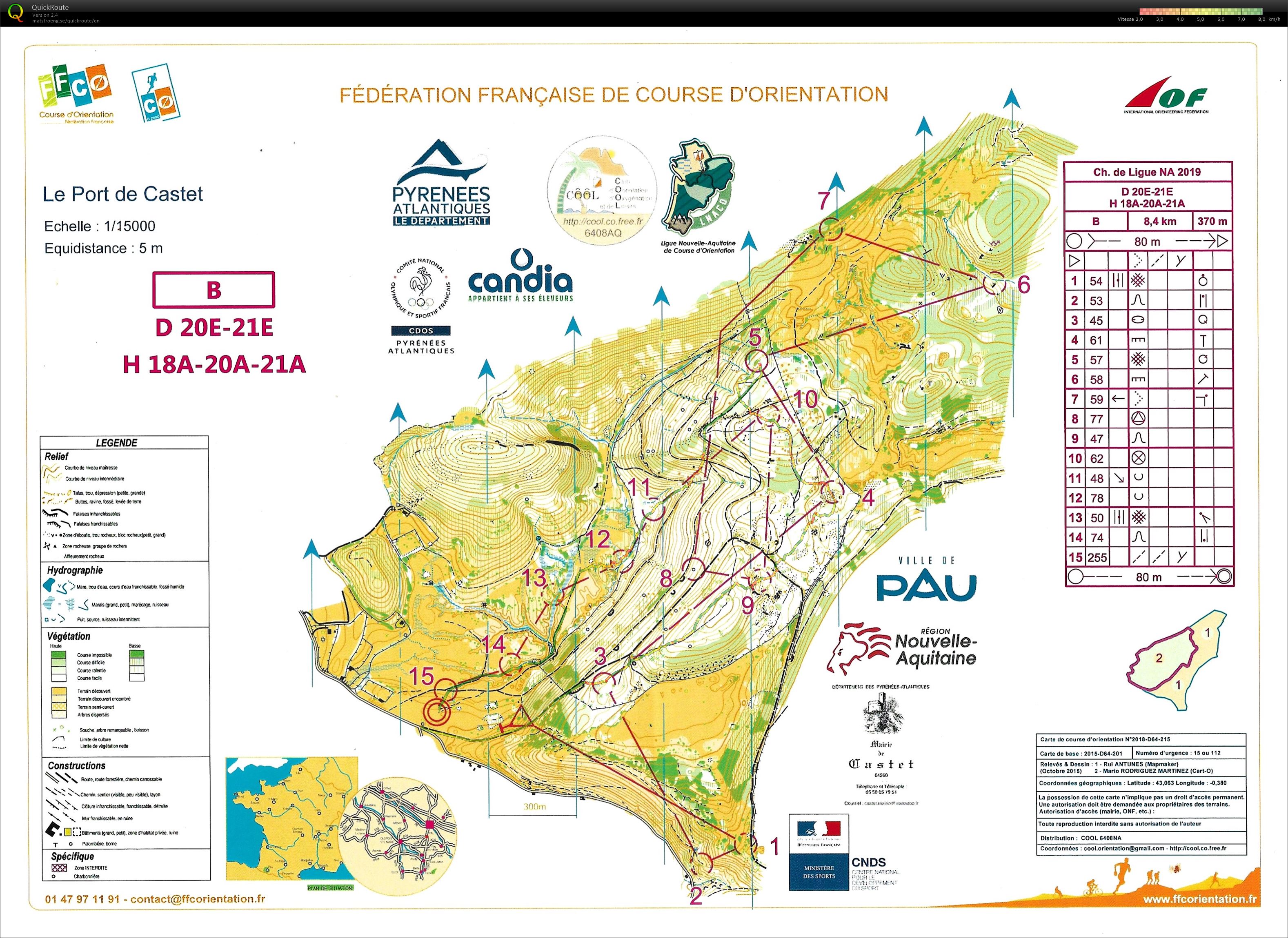 Training Port du Castet (2022-07-15)