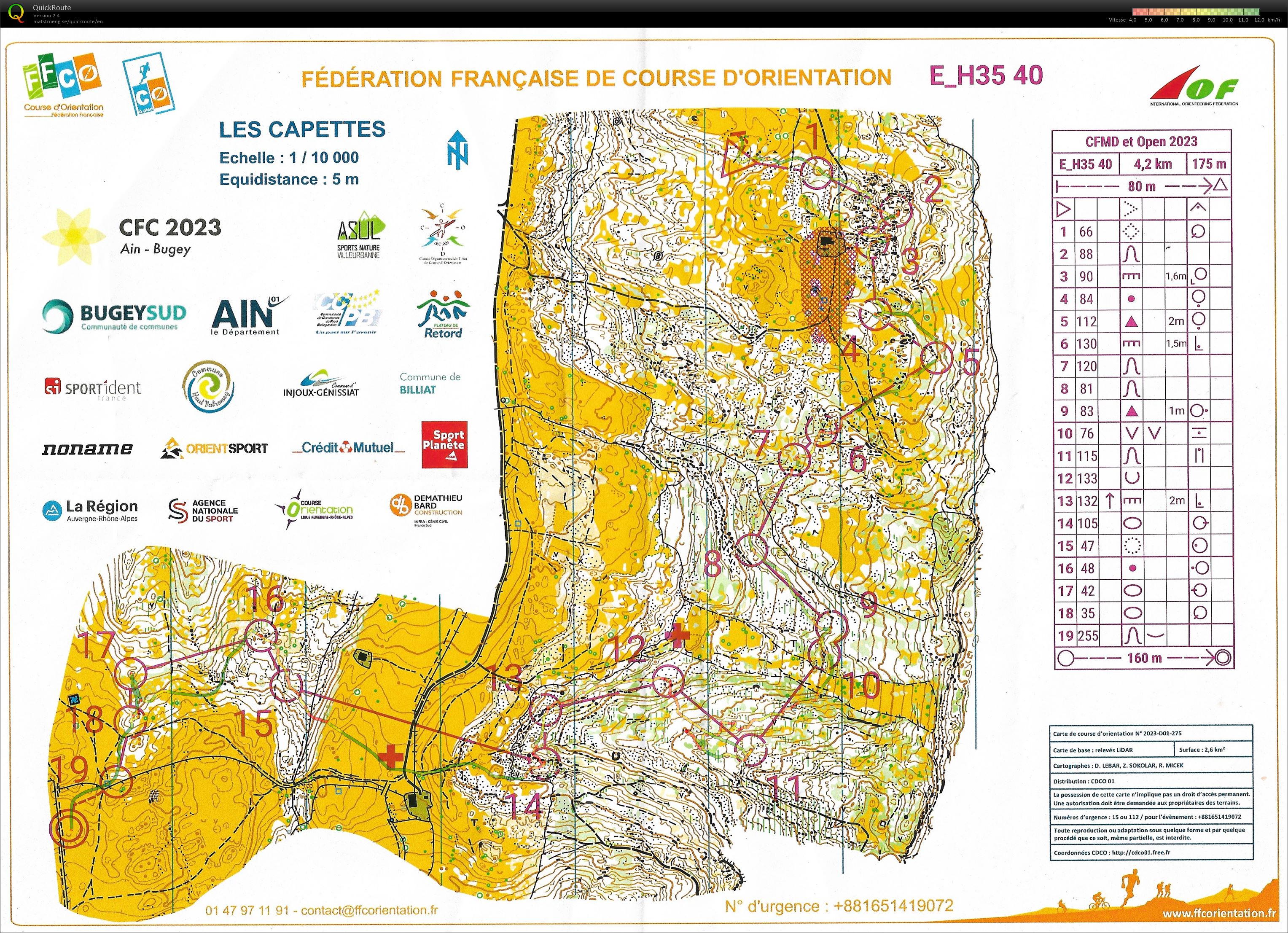 Championnat de France MD (20/05/2023)