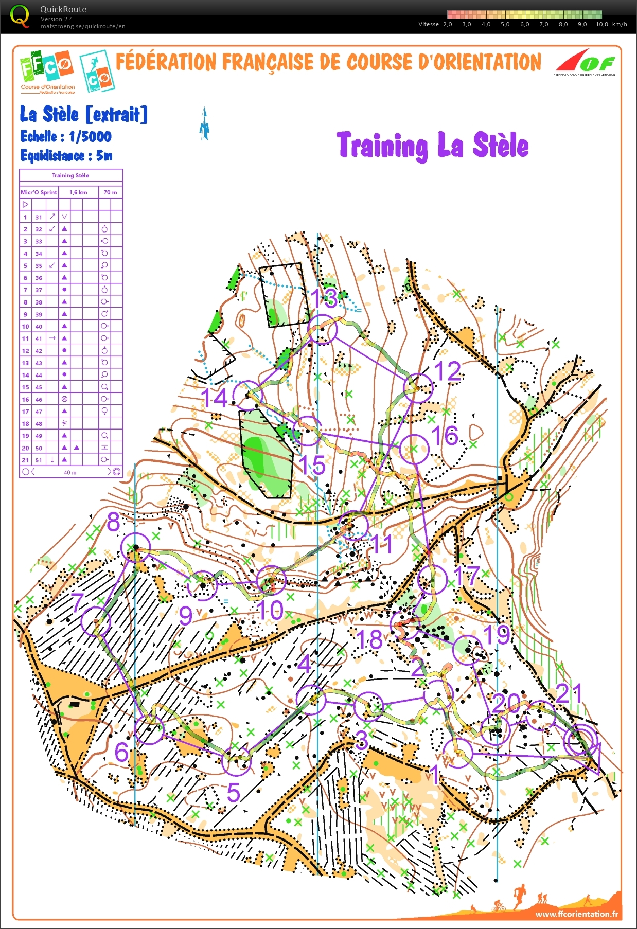 Entraînement micr'o La Stèle (11/07/2023)