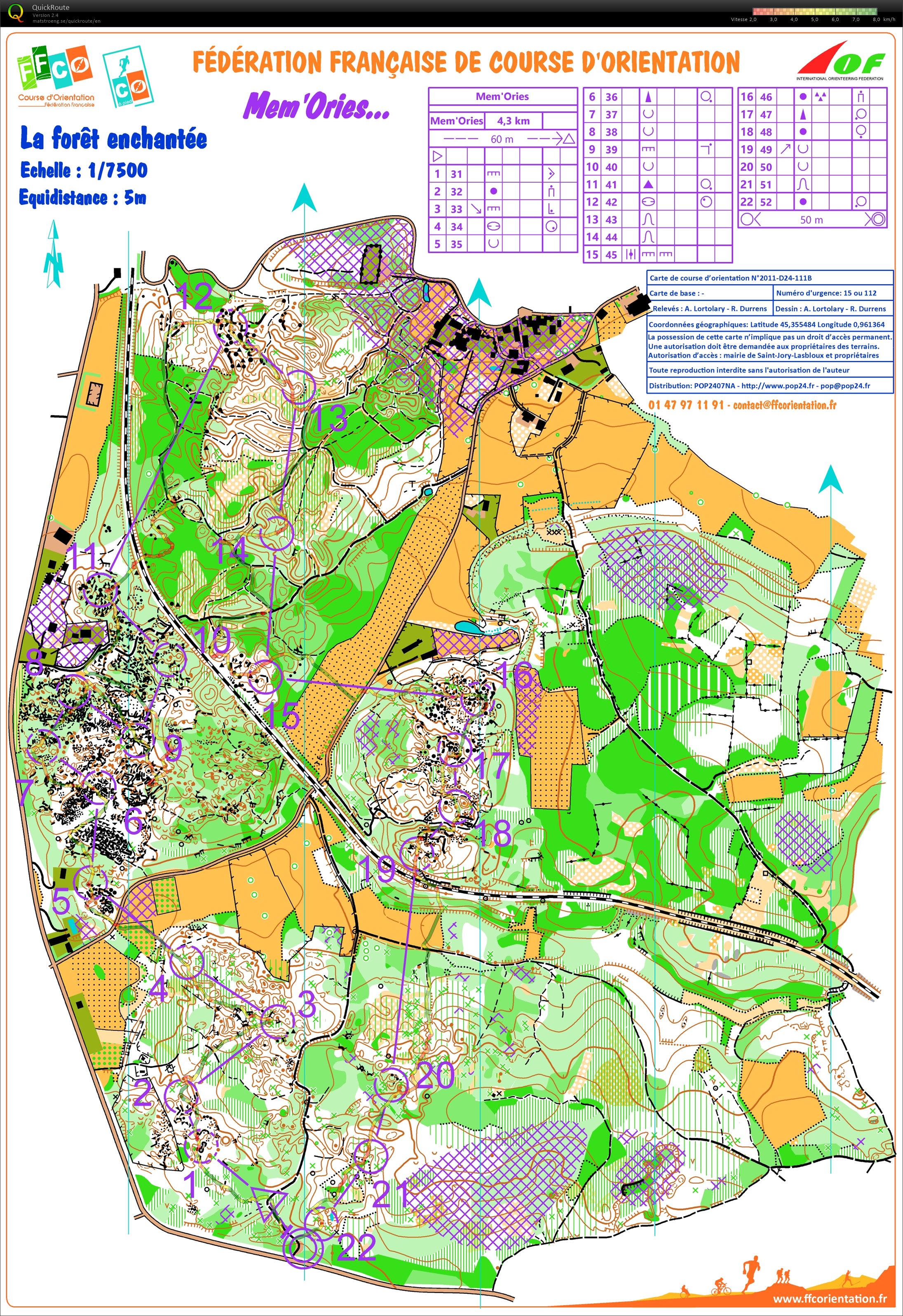 Entraînement Forêt enchantée (21/07/2023)