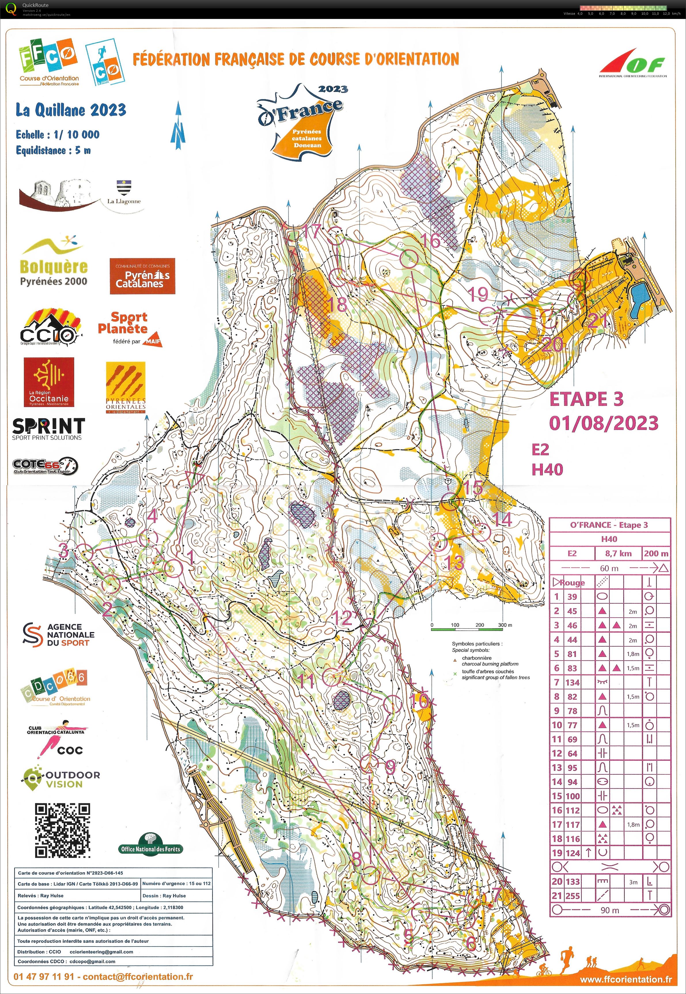 O'France Etape 3 (01/08/2023)