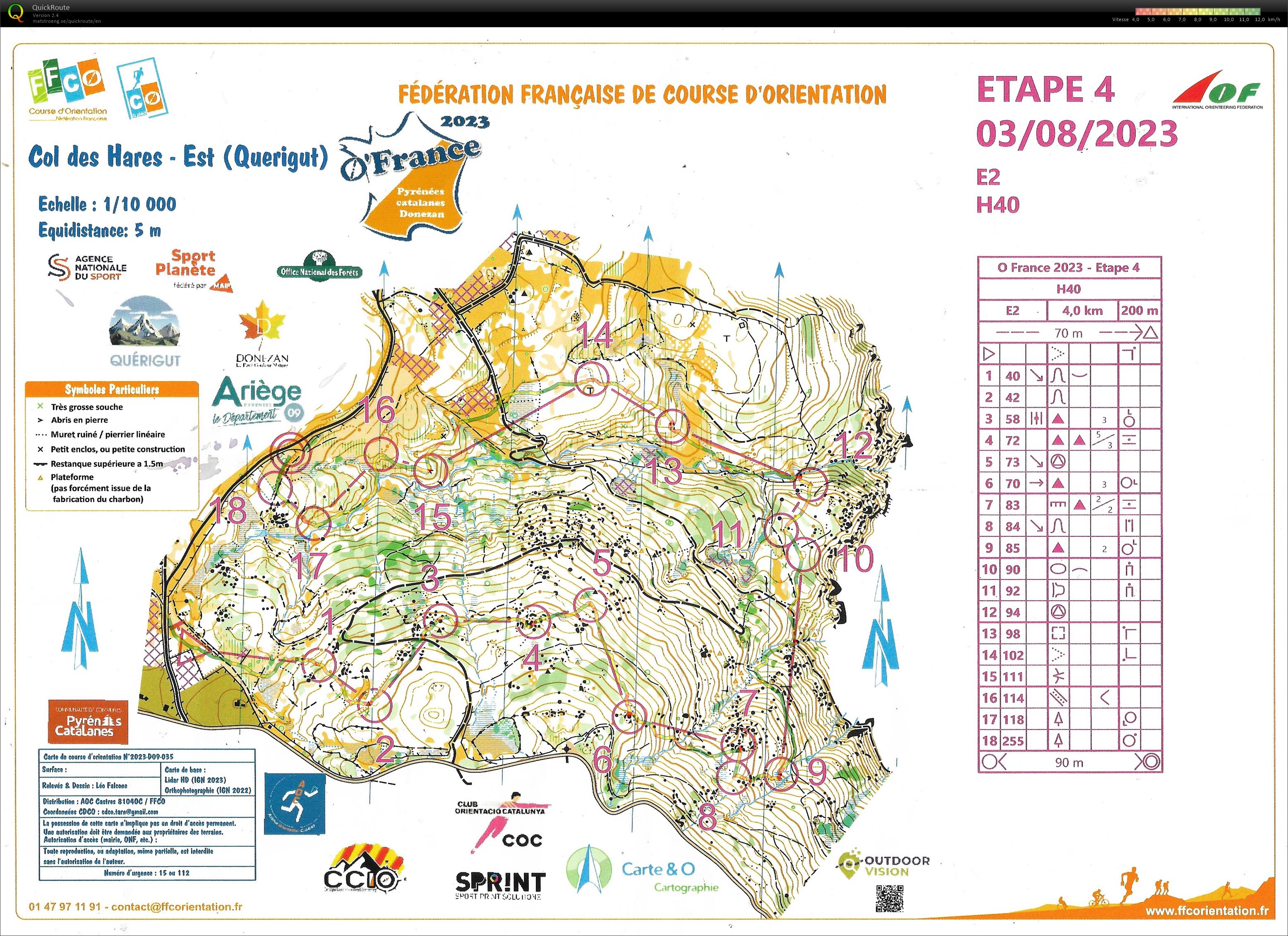 O'France Etape 4 (03/08/2023)