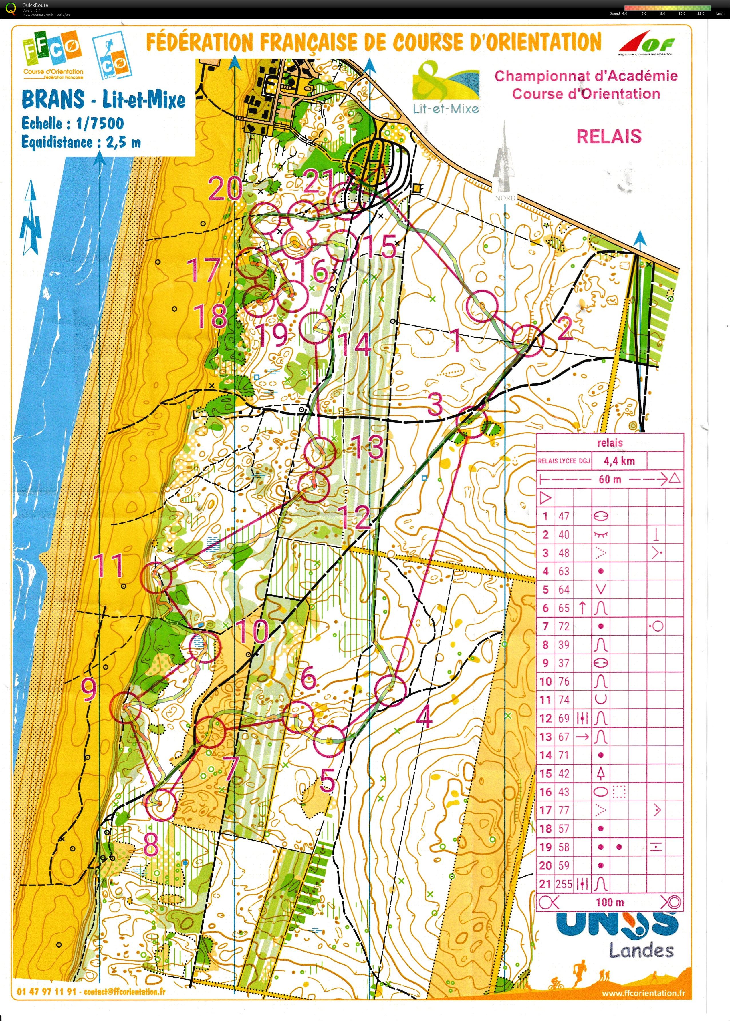 UNSS CO Aquad - Relais - Mass Start (03.05.2023)