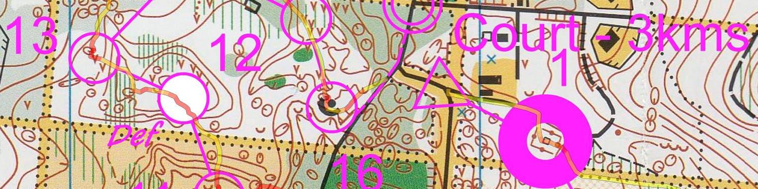 Entrainement Technique